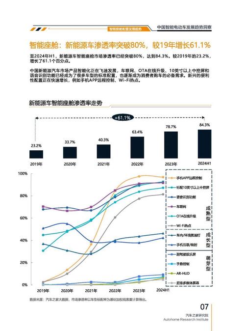 成都75起亚对未来市场的预测，名爵汽车品牌文化的传播